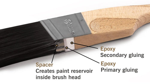 DOBERMAN™ XP1000 Stiff Filament Angular Paint Brush
